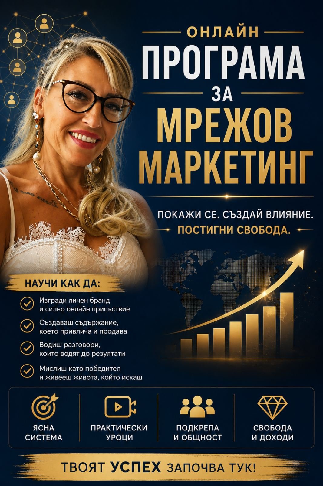 Онлайн програма за мрежов маркетинг